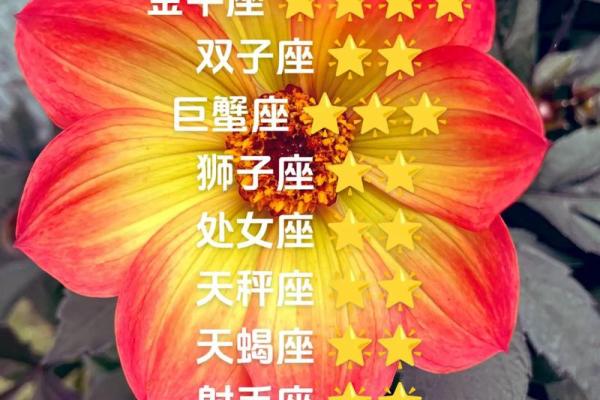 2025年3月26日白羊座最新今日运势 2025年3月26日白羊座最新今日运势