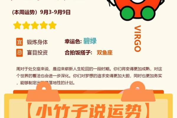 处女座今天运势查询女 处女座女生今日运势查询精准解析今日运程 处女座今天运势查询女 处女座女生今日运势查询精准解析今日运程