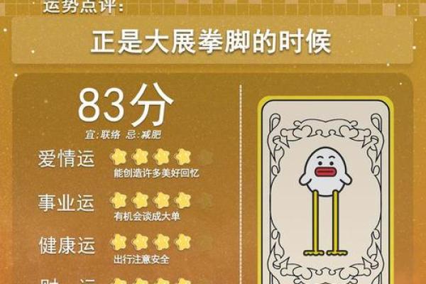 2025年4月6日白羊座运势今日 2025年4月6日白羊座运势今日