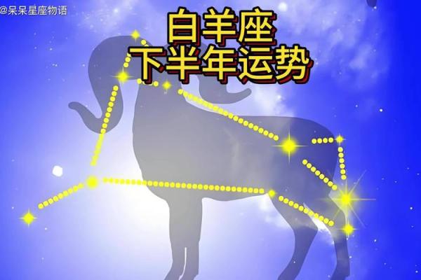 星座运势白羊座