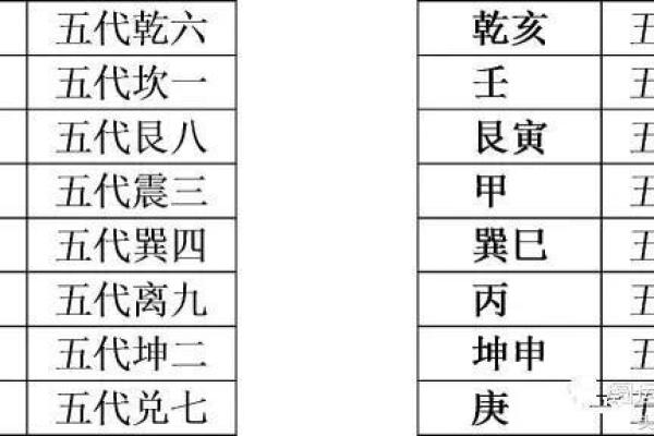 夫妻宫伏吟_夫妻宫伏吟必是配偶出轨么