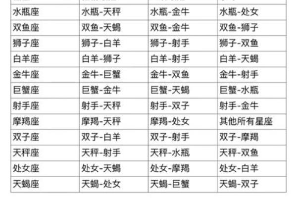 天秤座男和巨蟹座女的匹配度(天秤座男和巨蟹座女匹配度怎么样) 天秤座男和巨蟹座女的匹配度(天秤座男和巨蟹座女匹配度怎么样)