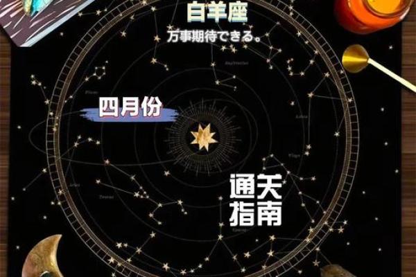 白羊座2025事业运势