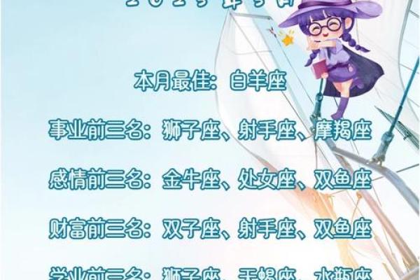 双子女2023年1月运势(2023年双子座每月运势)