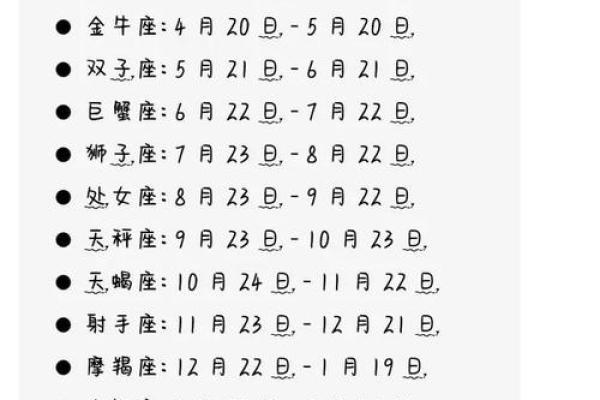 5月7日是什么星座