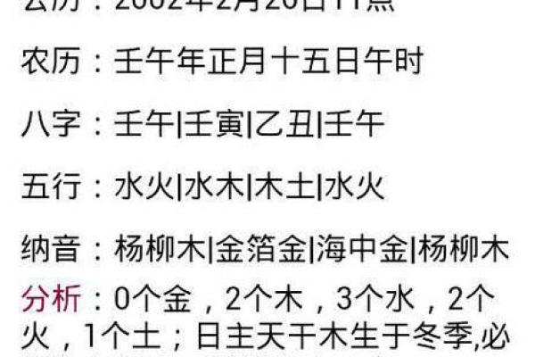 1987年农历11月初五命格 1987年11月初五是什么星座