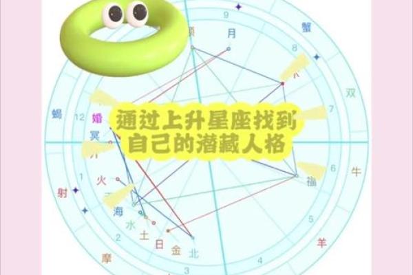 10月26日是什么星座 10月26天蝎座上升星座