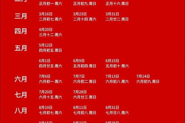 2025六月十六结婚最佳吉日 2025年六月结婚吉日一览表