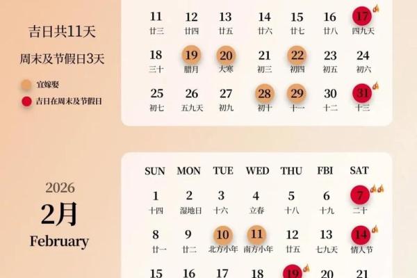 10月初七结婚合适吗吉日 农历十月初六结婚是好日子吗
