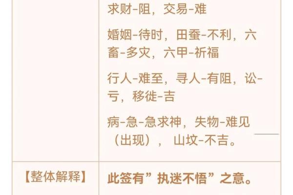 灵签第一签求财求解