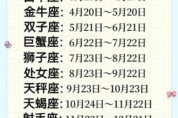 十月六号是什么星座的啊