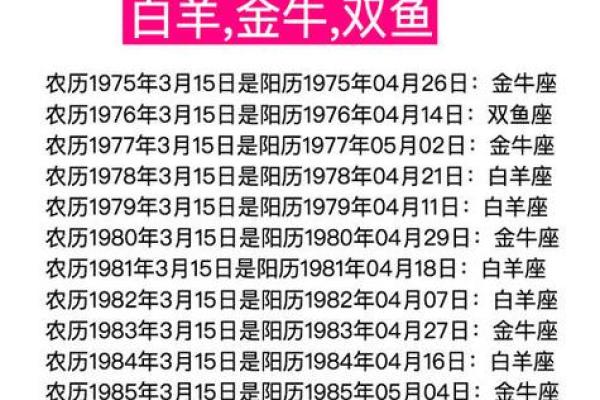 十月六号是什么星座的啊