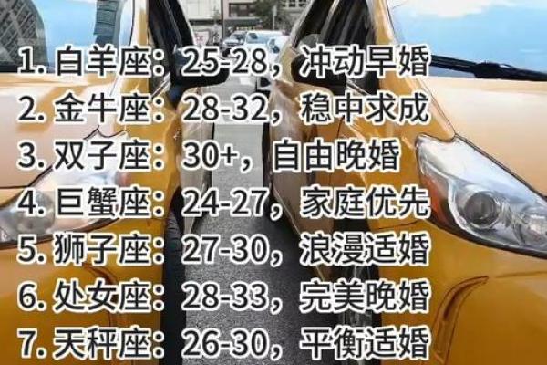 12星座身价谁最贵