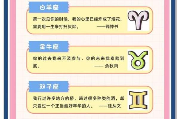 当12星座发现自己爱错了人 当12星座发现自己爱错了人