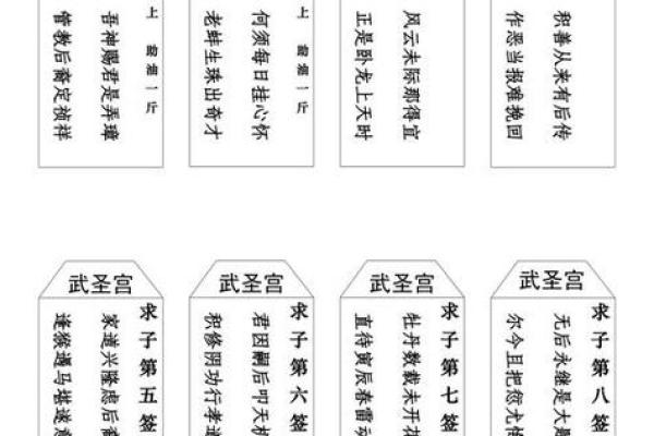 五十四观音灵签