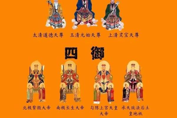 八字中代表道教的元素，了解一下！