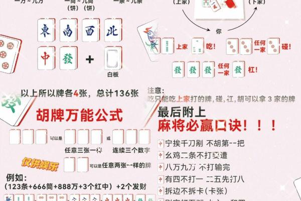 2024年打牌财运方位 属狗打牌坐哪个方位好 2024年打牌财运方位 属狗打牌坐哪个方位好