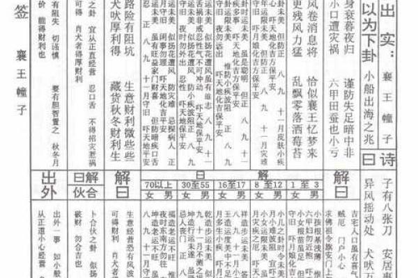 车公灵签第二十六签：人为善恶自报应