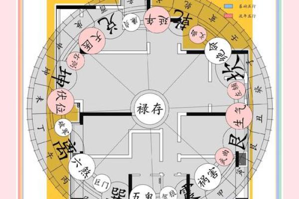 大理房子风水化解