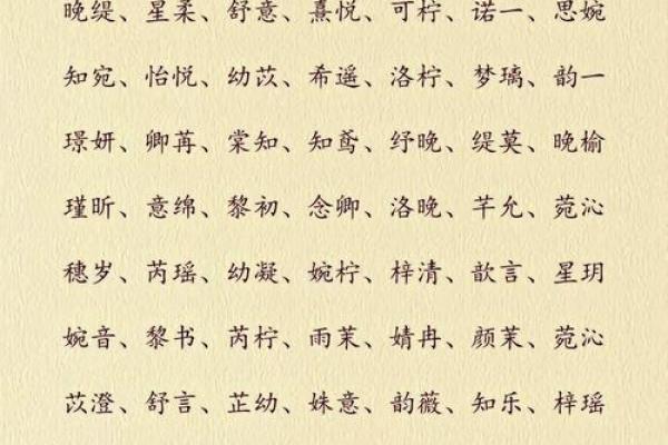 2021年7月4日出生女孩名字赏析,取名小技巧姓名