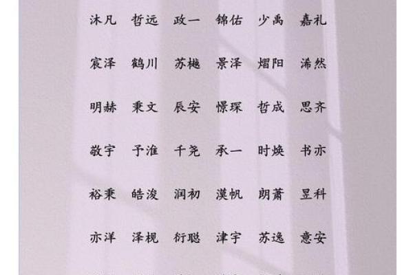 qq名字男孩帅气好听