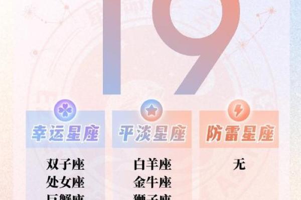 12月14日是什么星座