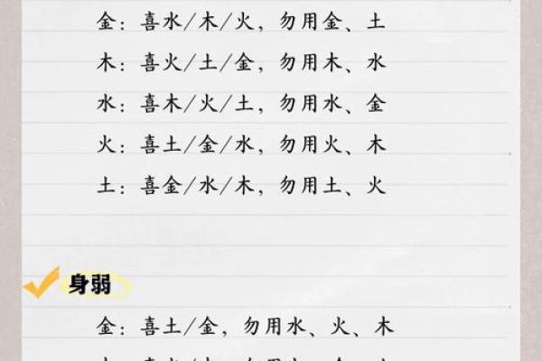 如何看八字喜什么五行 如何看八字喜什么五行