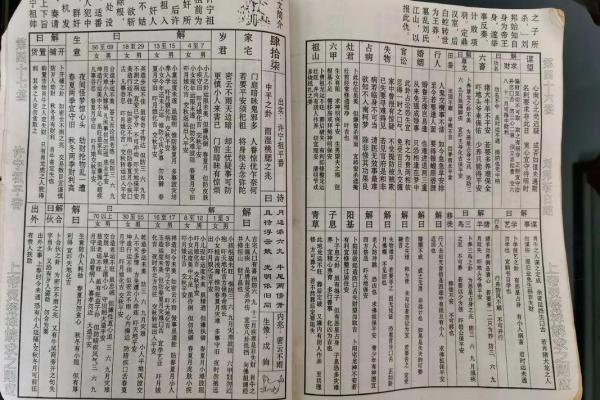 玄天上帝灵签簿 玄天上帝灵签簿