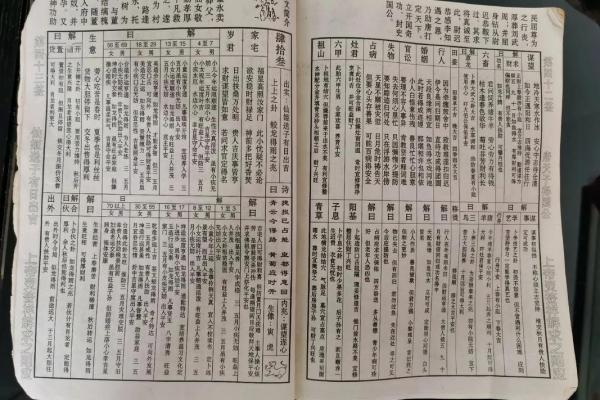 玄天上帝灵签簿 玄天上帝灵签簿