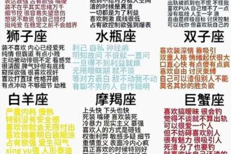 一个女生问你星座并且告诉你她的星座