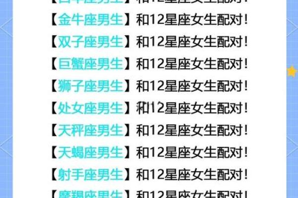 天秤座最配星座第一名是谁？