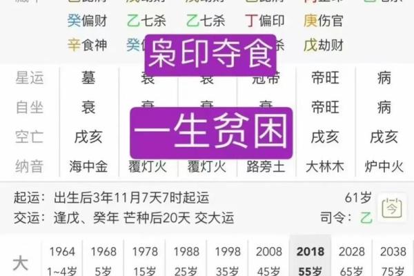 爱哭的八字 爱哭的八字
