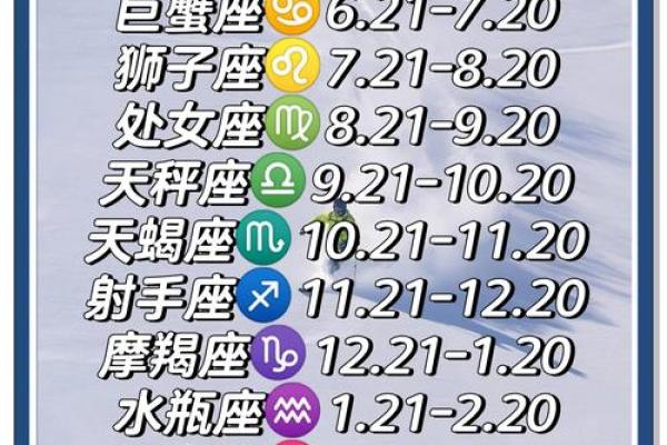 如何查询星座？星座查询方法大全