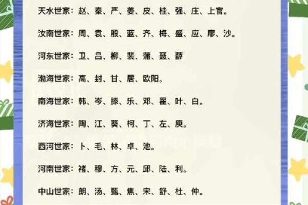 有氏的人主要迁徙位置和郡望堂号-姓名学-华易网姓名