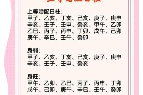 生辰八字五行配对姻缘