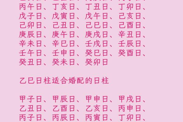 男女八字姻缘,如何测算是否相宜? 男女八字姻缘,如何测算是否相宜?