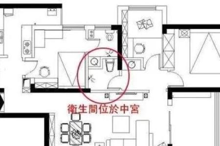 风水知识-最全的厕所风水禁忌