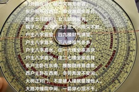 传统的风水究竟都有哪一些