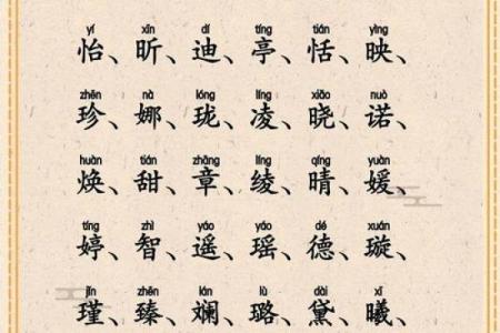 火字旁的字大全-姓名学姓名