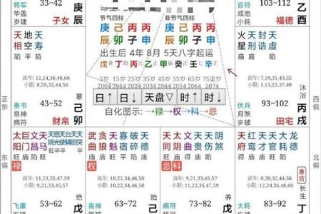 黄石紫微斗数 紫微斗数官网？