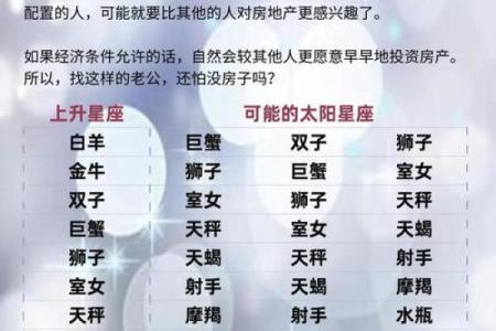 今日星座漫画：让占星文化更好玩的分享！