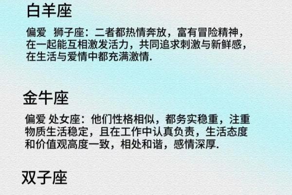 12星座看“星座”最关注什么 12星座看“星座”最关注什么