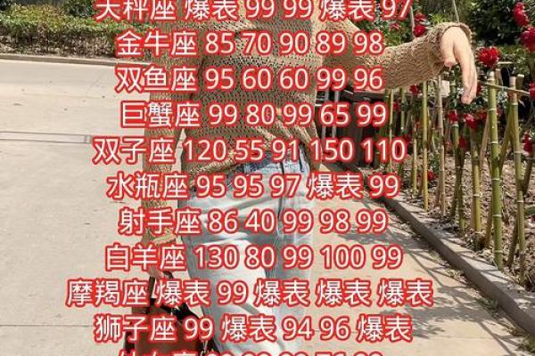 财商排名最高的星座男性特点揭秘 财商排名最高的星座男性特点揭秘