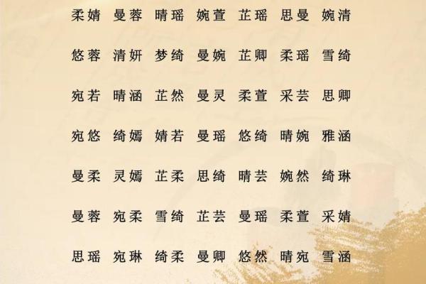 八字起名名典,取名字生辰八字 八字起名名典,取名字生辰八字