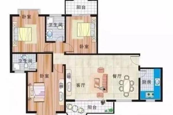 风水学中，室内装修风水有哪些