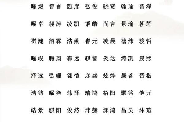 大师生辰八字取名，百度免费取名，最准取名