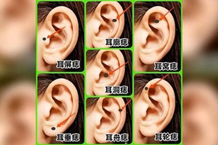 风水上耳朵有痣的人命运