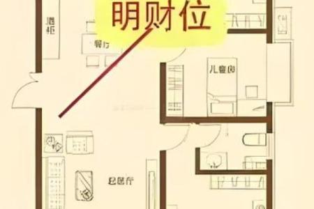 房子风水有问题破财