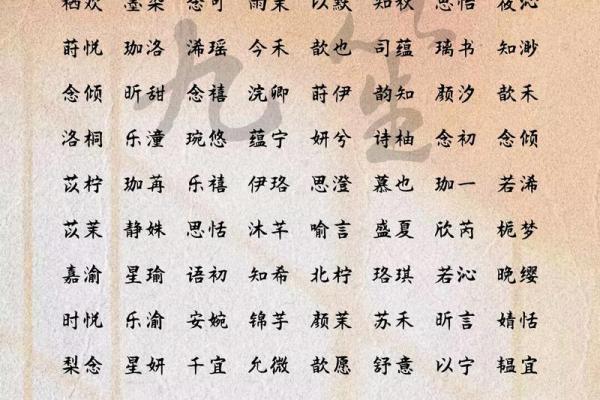 2021年7月6日出生女宝宝取名最佳字,文雅温柔的名字姓名