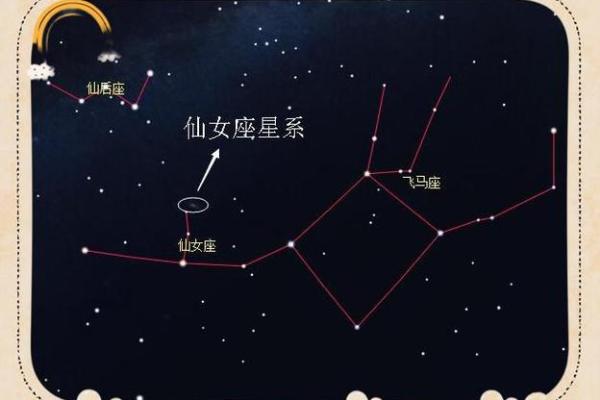 8月23日是什么星座
